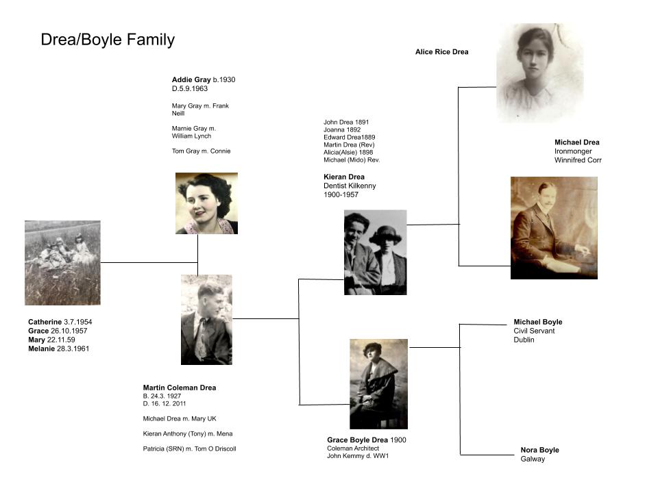 Drea_Boyle Family Drea_Boyle Family